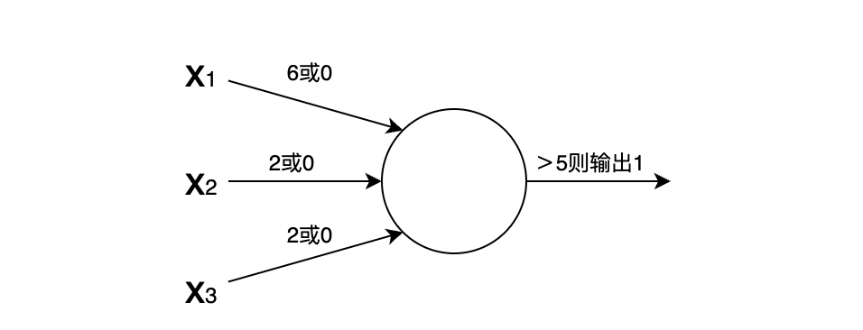 sigmoid1