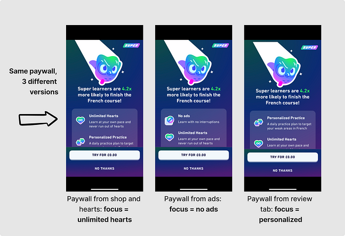Screenshots of Duo’s paywalls: 3 of the same, with a small difference where the first feature listed on the paywall changes