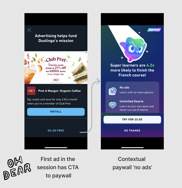 Screenshot of ad UX in Duolingo with CTA ‘go add free’ sending users to paywall