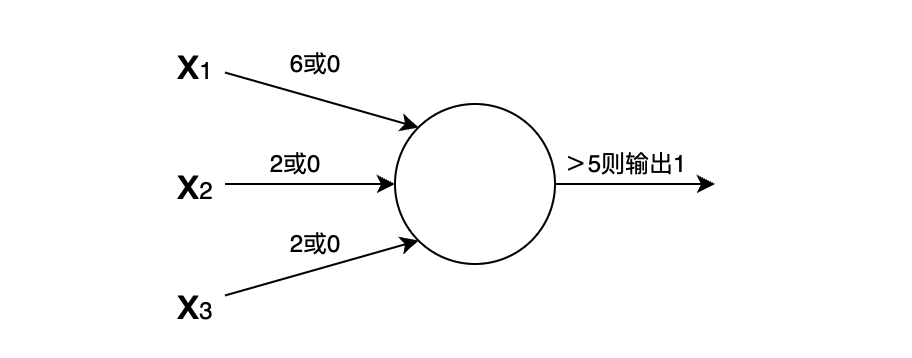 sigmoid1